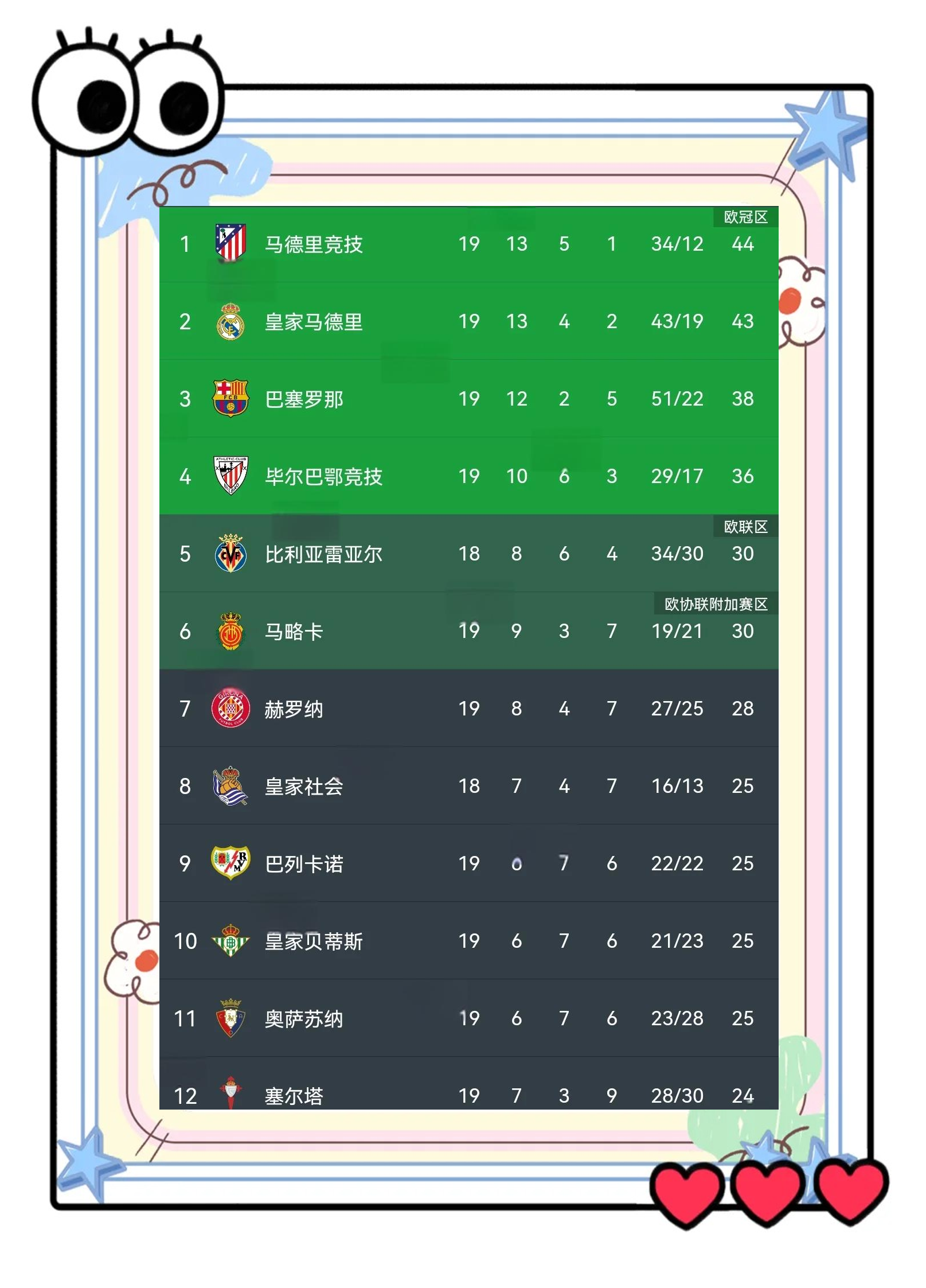 开云体育登录-包含马竞巴萨实力对比，谁能成为头号王者的词条