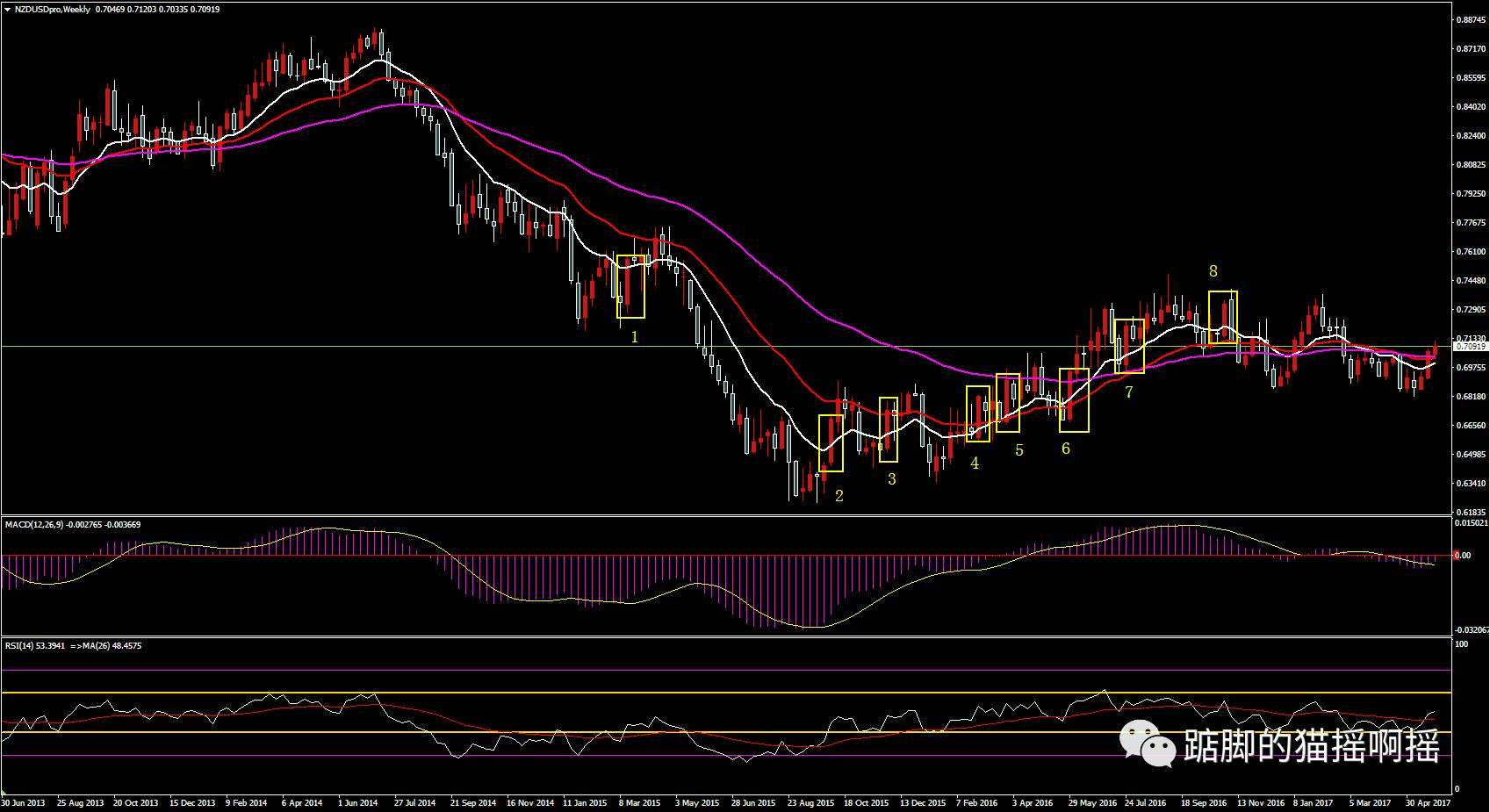 开云sport-火箭面临压力,难以逆转颓势的简单介绍