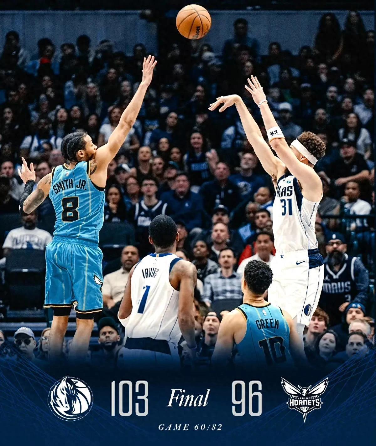 包含黄蜂队惨遭绝杀,无缘逆转比分的词条 包含黄蜂队惨遭绝杀,无缘逆转比分的词条