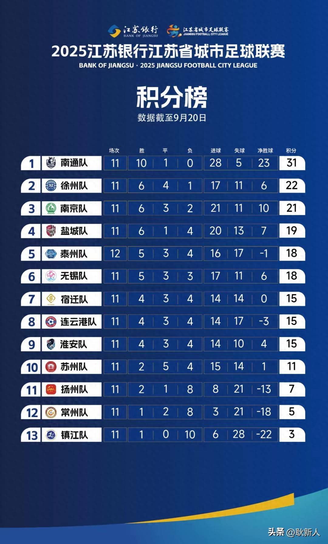 开云体育平台APP-包含国内外球队相互交锋，角逐晋级名额的词条