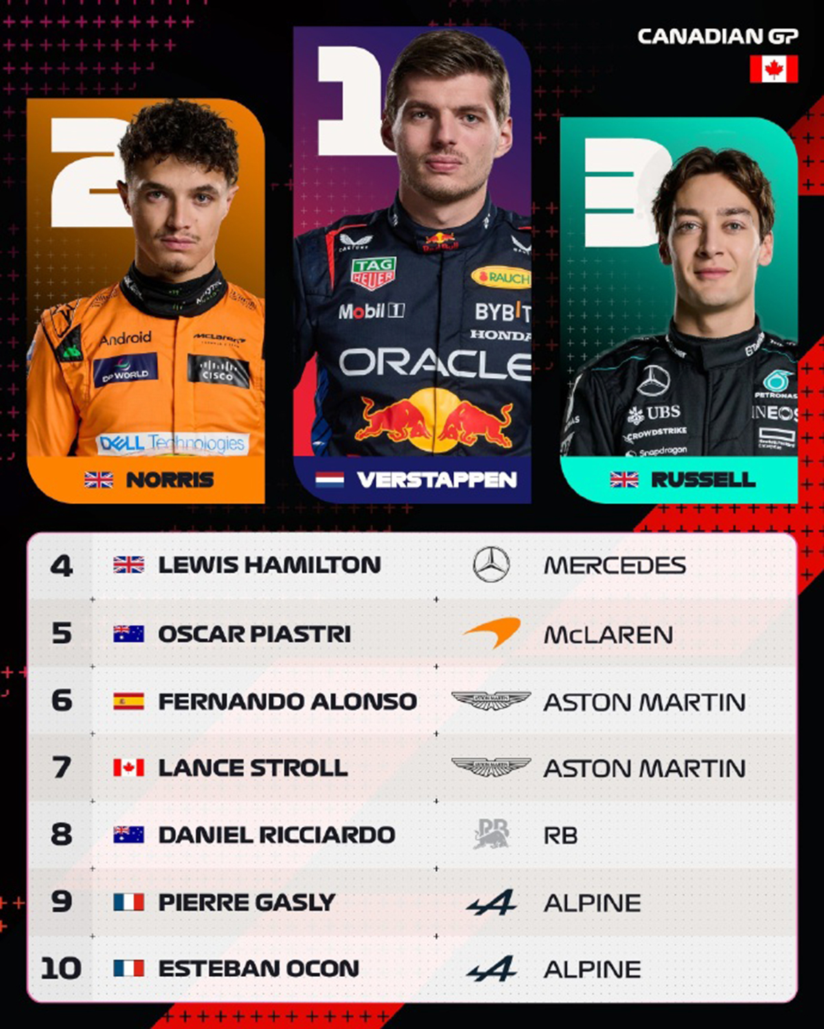 开云体育中国-哈斯车队绝杀红牛车队,诺里斯点燃赛场